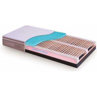 JELÍNEK SÁRA Boxspring NATURLATEX