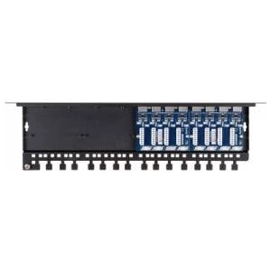 EWIMAR PTU-68R-ECO/POE 8-Channel Gigabit Ethernet LAN Security