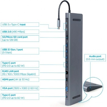 Gembird A-CM-COMBO9-01