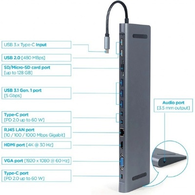 Gembird A-CM-COMBO9-01