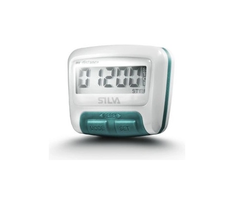 Silva ex Distance