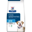 Hill's Prescription Diet D/D Alergia a starostlivosť o kožu pre psov s kačicou 2 x 4 kg
