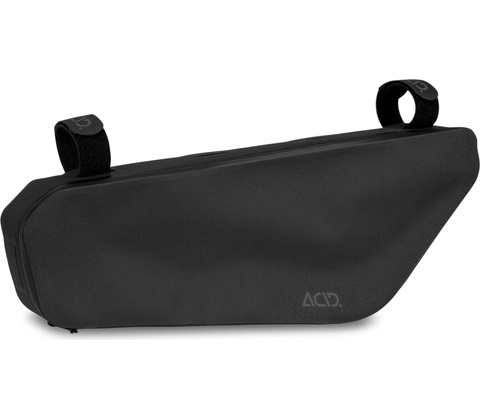 Rámova Acid PACK PRO 4