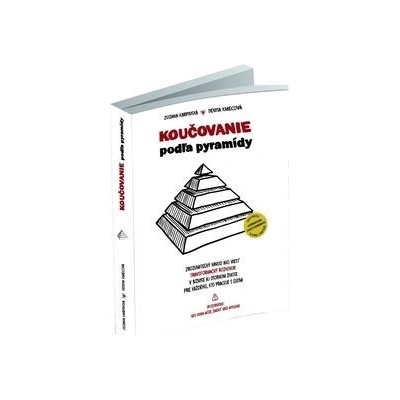 Koučovanie podľa pyramídy