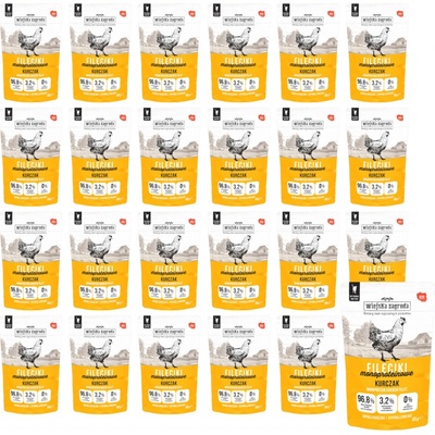 Wiejska Zagroda Monoproteinové kuřecí Filety 24 x 85 g