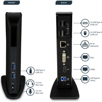 StarTech USB3SDOCKHD