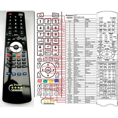GENERAL JVC RM-SEEXA3R - съвместимо дистанционно управление на марката General (RM-SEEXA3R)