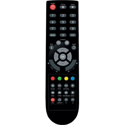 GENERAL SWEDEN TELECOM STC-Zi3219C - дистанционно управление дубликат (STC-Zi3219C)