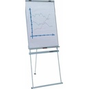 Dahle Servo