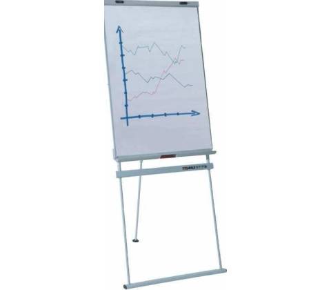 Dahle Servo
