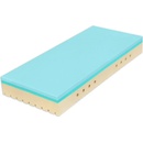 Tropico Super Fox Blue Classic