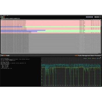Image 1 of NUGEN Audio AMB Loudness Module
