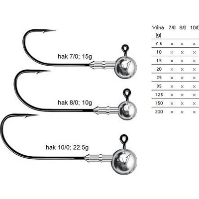 Dragon Speed HD Jig veľ.7 10g
