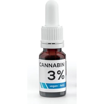 PBG Global CANNABIN Drops 3%