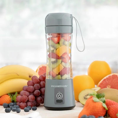 Shakuit InnovaGoods