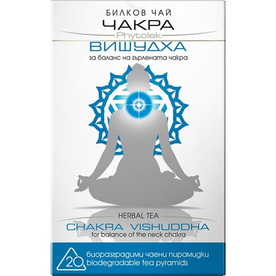 ЧАКРА ВИШУДХА