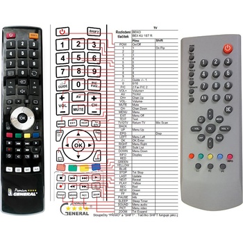 GENERAL GRUNDIG LENARO - съвместимо дистанционно управление на марката General (LENARO)