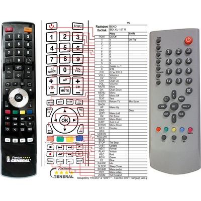 GENERAL GRUNDIG LENARO - съвместимо дистанционно управление на марката General (LENARO)