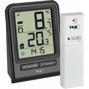 TFA PRISMA 30.3063