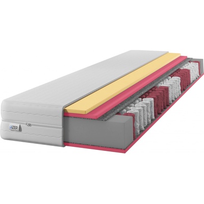 IZER Gold HR35 + Visco