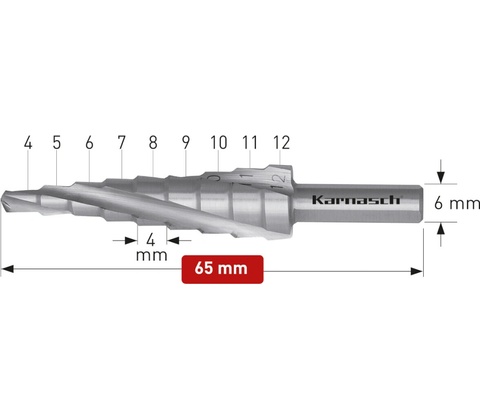 Karnasch 213004