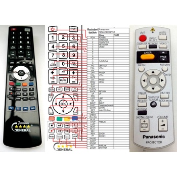 General PANASONIC N2QAYB000152 - съвместимо дистанционно управление на марката General (N2QAYB000152)