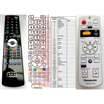 General PANASONIC N2QAYB000152 - съвместимо дистанционно управление на марката General (N2QAYB000152)