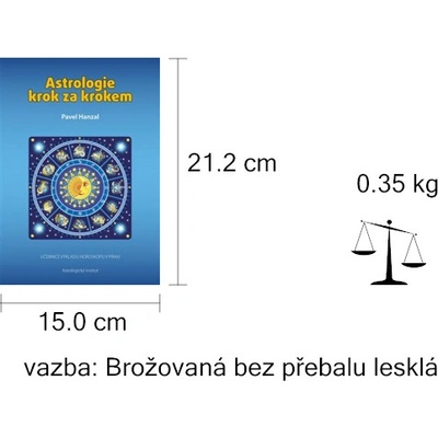 Astrologie krok za krokem