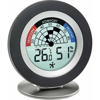 Image 1 of TFA 30.5043