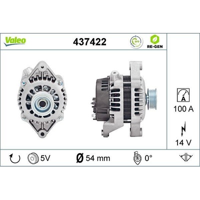 generátor VALEO 437422