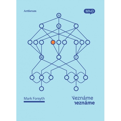 Neznáme neznáme - Mark Forsyth