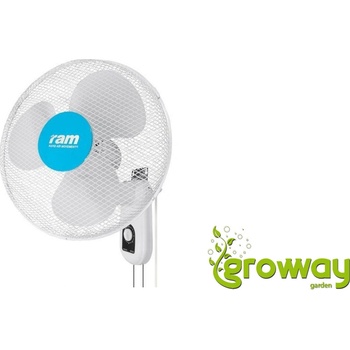 RAM Wall Fan