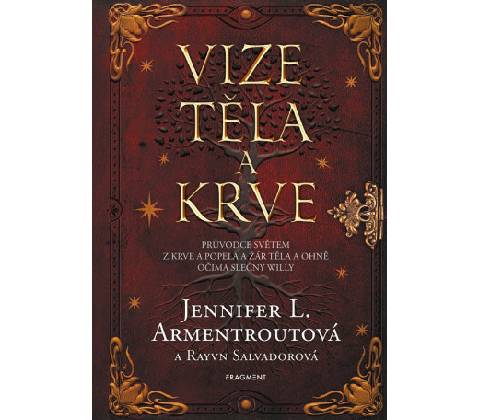 Vize těla a krve