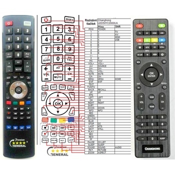 GENERAL CHANGHONG LED40YC1700UA, LED50YC2000UA - съвместимо дистанционно управление на марката General (LED40YC1700UA, LED50YC2000UA)