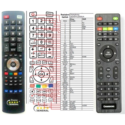 GENERAL CHANGHONG LED40YC1700UA, LED50YC2000UA - съвместимо дистанционно управление на марката General (LED40YC1700UA, LED50YC2000UA)