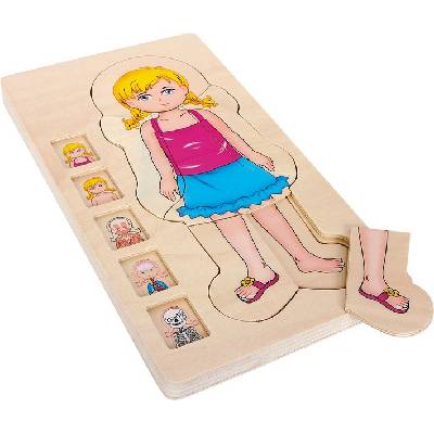 Small foot by Legler - Legler Puzzle vícevrstvé Anatomie dívka 4 vrstvy 28 ks