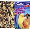 Krmivo pre vtáky Dako-Art Proso 10 kg