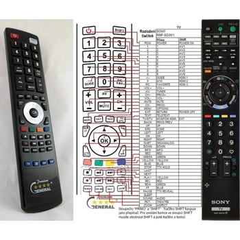 GENERAL SONY RMF-ED001 - съвместимо дистанционно управление на марката General (RMF-ED001)