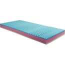 Molmat Comfort