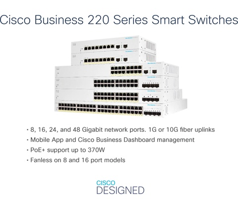 Cisco CBS220-24FP-4G