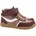 Koel Детски обувки barefoot Koel Kid's Rami Barefoot shoes - Old Pink - размер 38 (EU) (702-5026-0225)