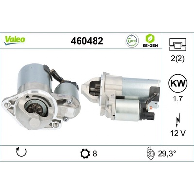 Startér VALEO 460482
