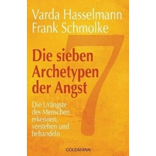 Die sieben Archetypen der Angst