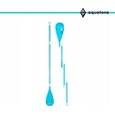 Aquatone Allstyle