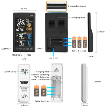 Image 1 of Protmex PT19C