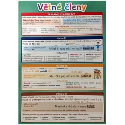 Pomůcka pro školáky - Větné členy