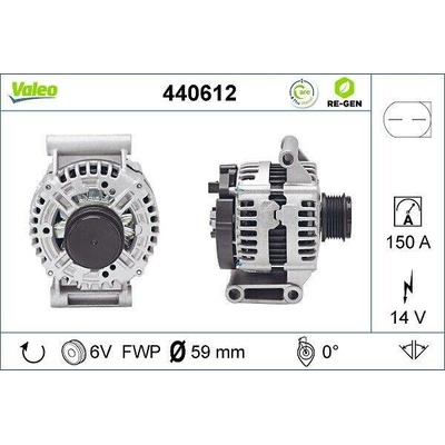 generátor VALEO 440612 440612