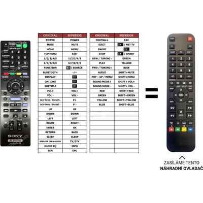 Dálkový ovladač Predátor Sony BDV-E2100