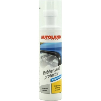 Autoland Nano+ NANOSILIKOL 170 ml