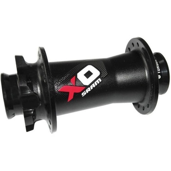SRAM X.0